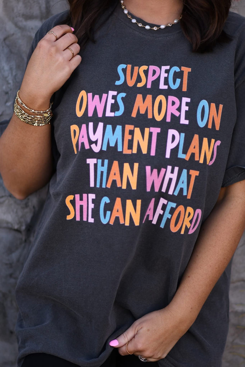 Suspect is…. (Multi options design)