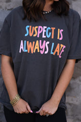 Suspect is…. (Multi options design)