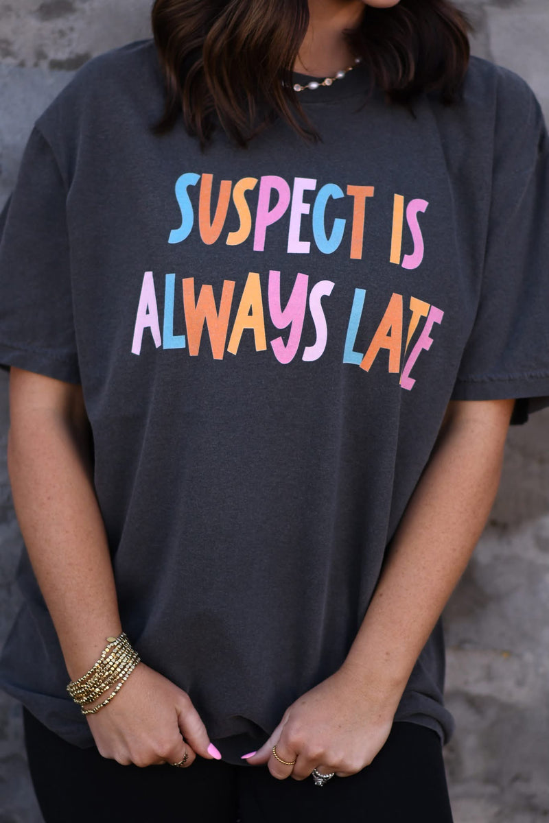 Suspect is…. (Multi options design)